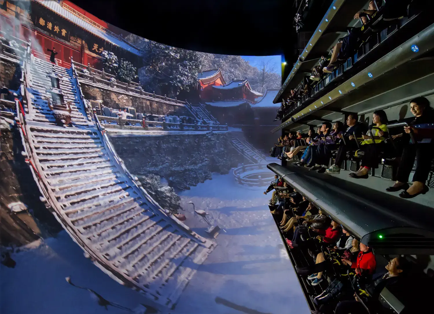 Immersive Theaters